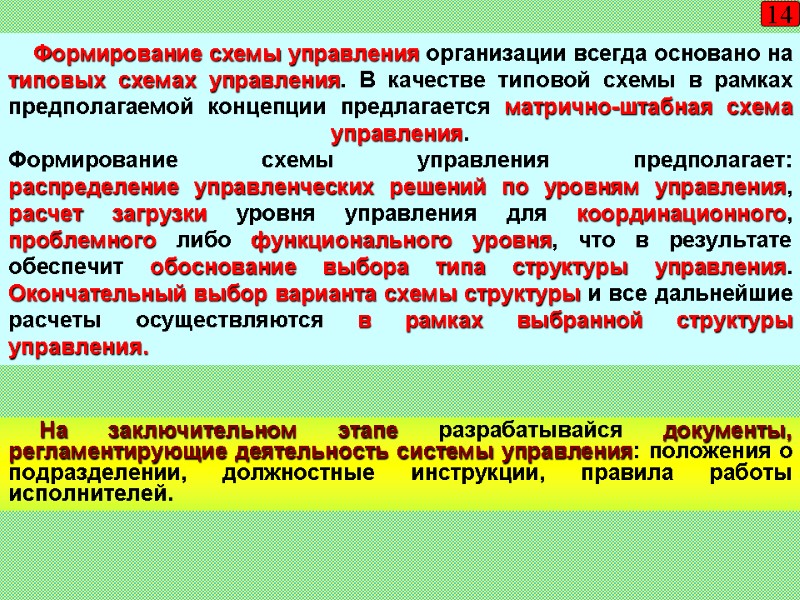 Формирование схемы управления организации всегда основано на типовых схемах управления. В качестве типовой схемы